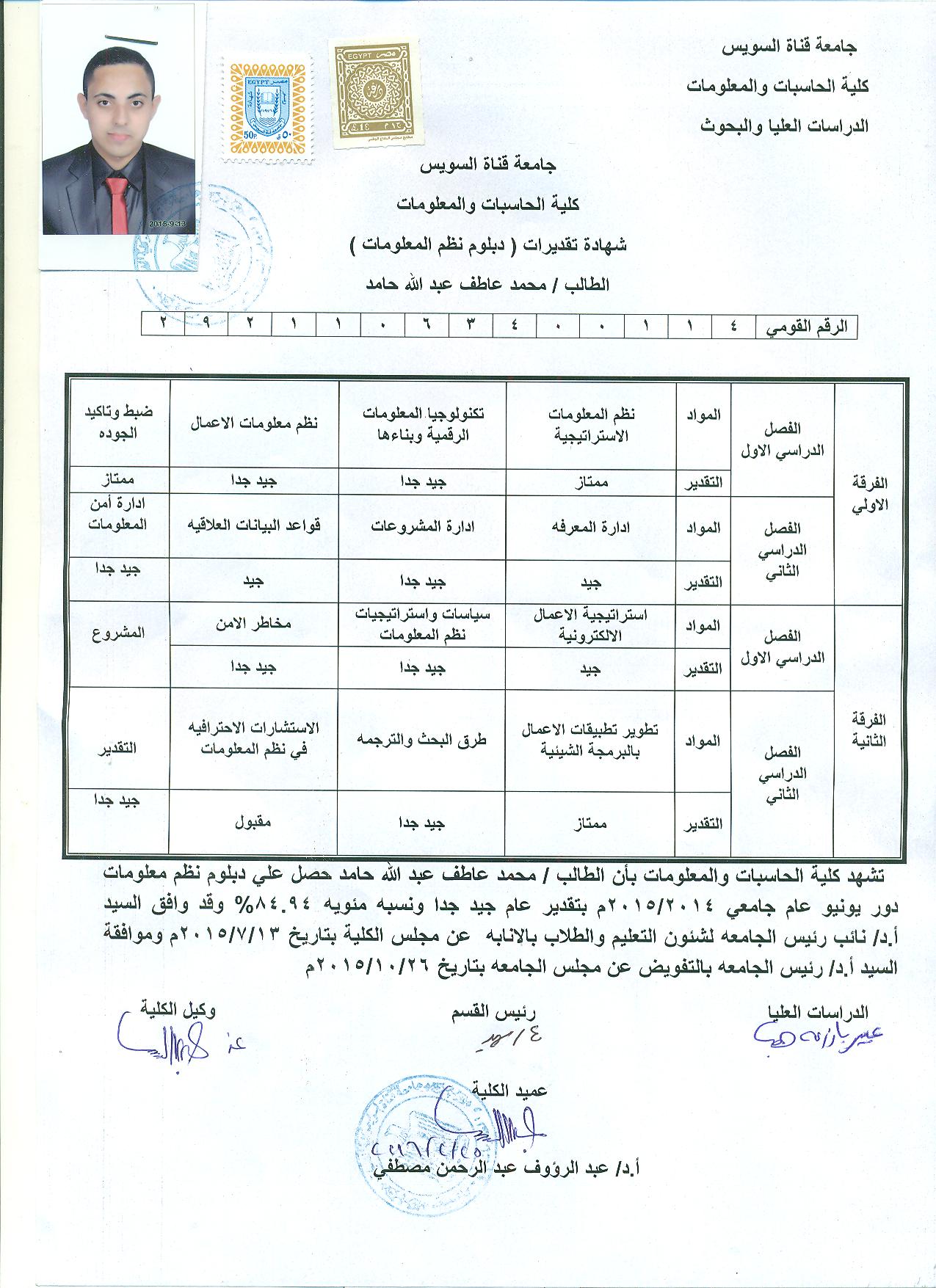 Postgraduate Diploma Grades Arabic — certificate of Mohamed Atef